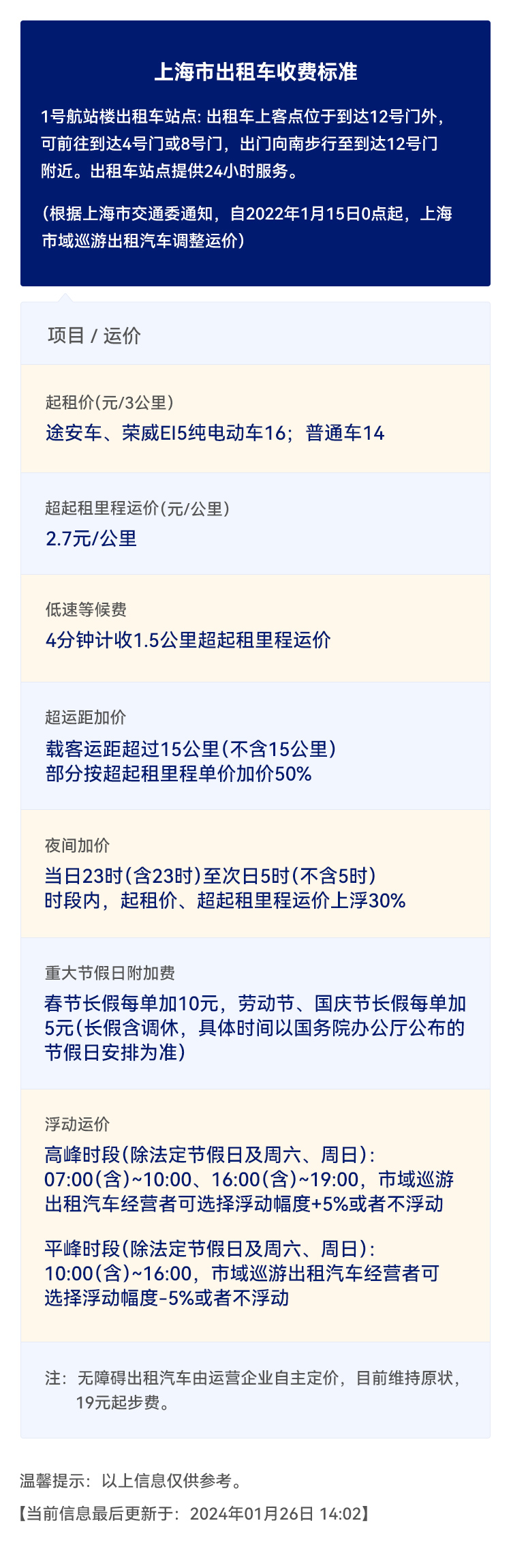 51_出租车-浦东机场1号航站楼.jpg